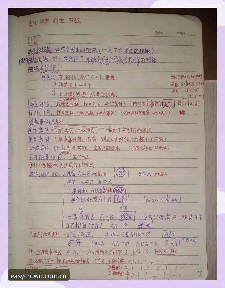 数据控的复盘笔记：德尚的阵容重组，一场效率与概率的博弈