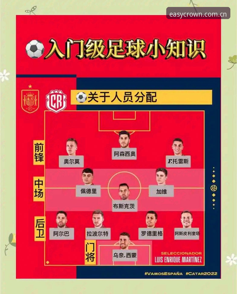 从雷暴中断到梅开二度——世界杯观赛操作教程：如何用皇冠现金官网看懂姆巴佩的追分之路